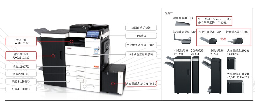 震旦AD756復印機