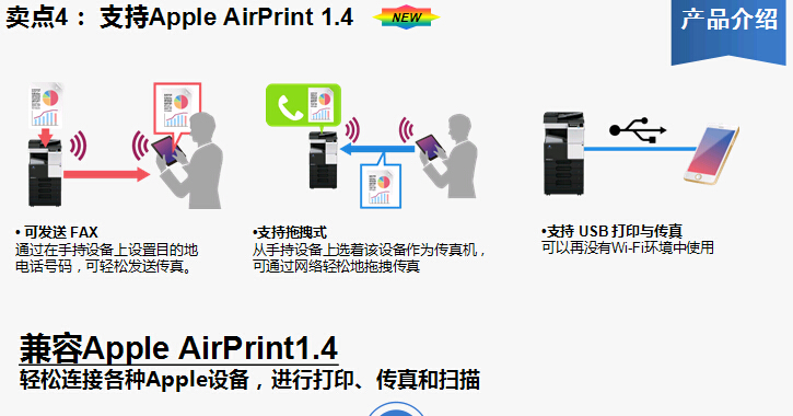 柯尼卡美能達bizhub367復印機支持Apple AirPrint 1.4