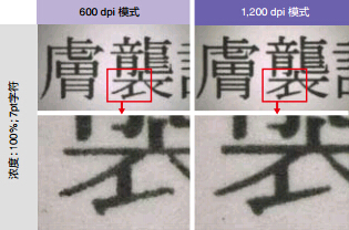 柯尼卡美能達(dá)bizhub754e復(fù)印機的高分辨率畫質(zhì)