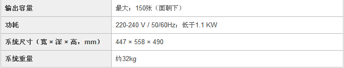 柯尼卡美能達C25小型彩色復印機系統規格