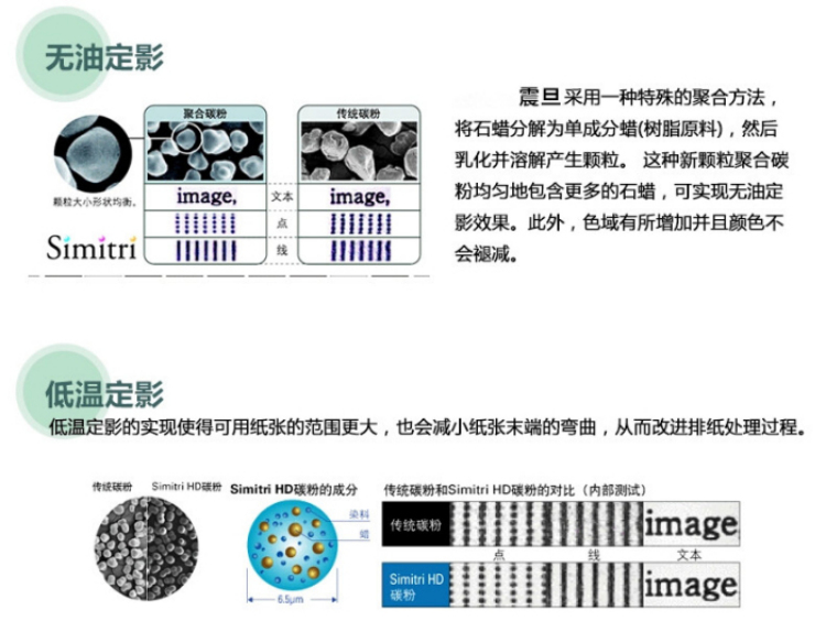 震旦ADC265原裝墨粉的無油定影技術