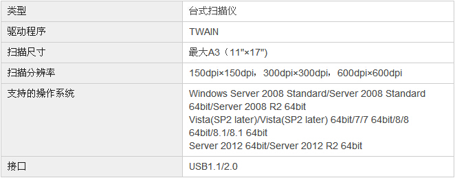 柯尼卡美能達7818e復印機Twain 掃描規格（標配）