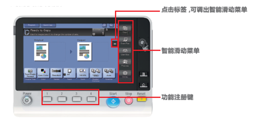 柯尼卡美能達快捷鍵設計操作面板-科頤辦公分享