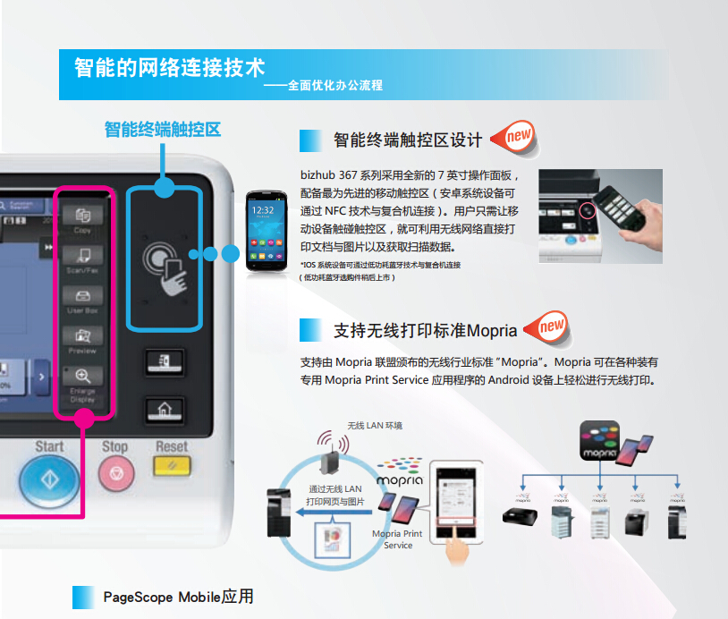 柯尼卡美能達287智能的網(wǎng)絡連接技術(shù)-科頤辦公