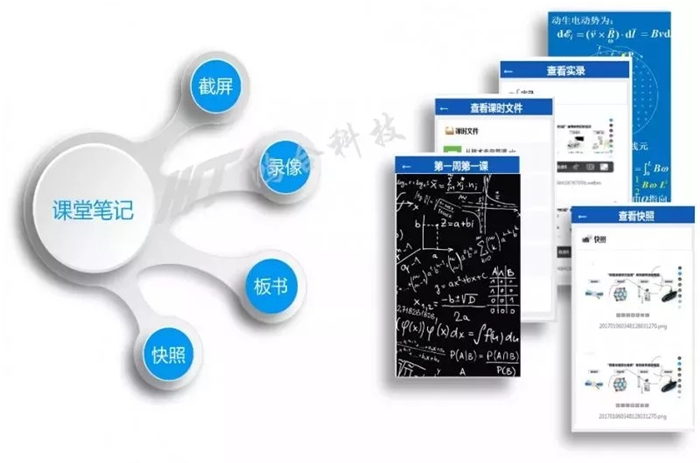 豐富場景實踐，鴻合會議平板創高效新生態