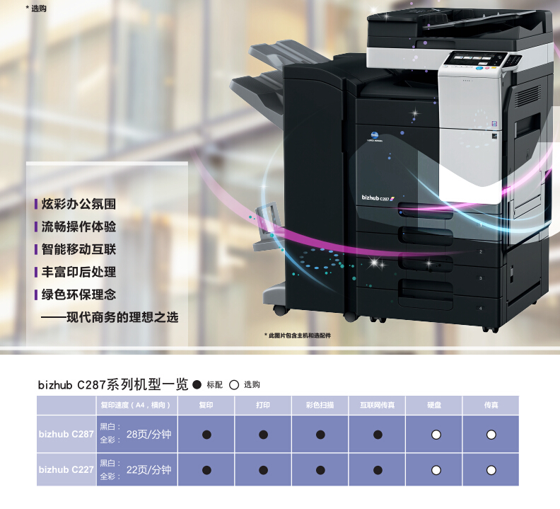 柯尼卡美能達(dá)C287彩色復(fù)印機(jī)